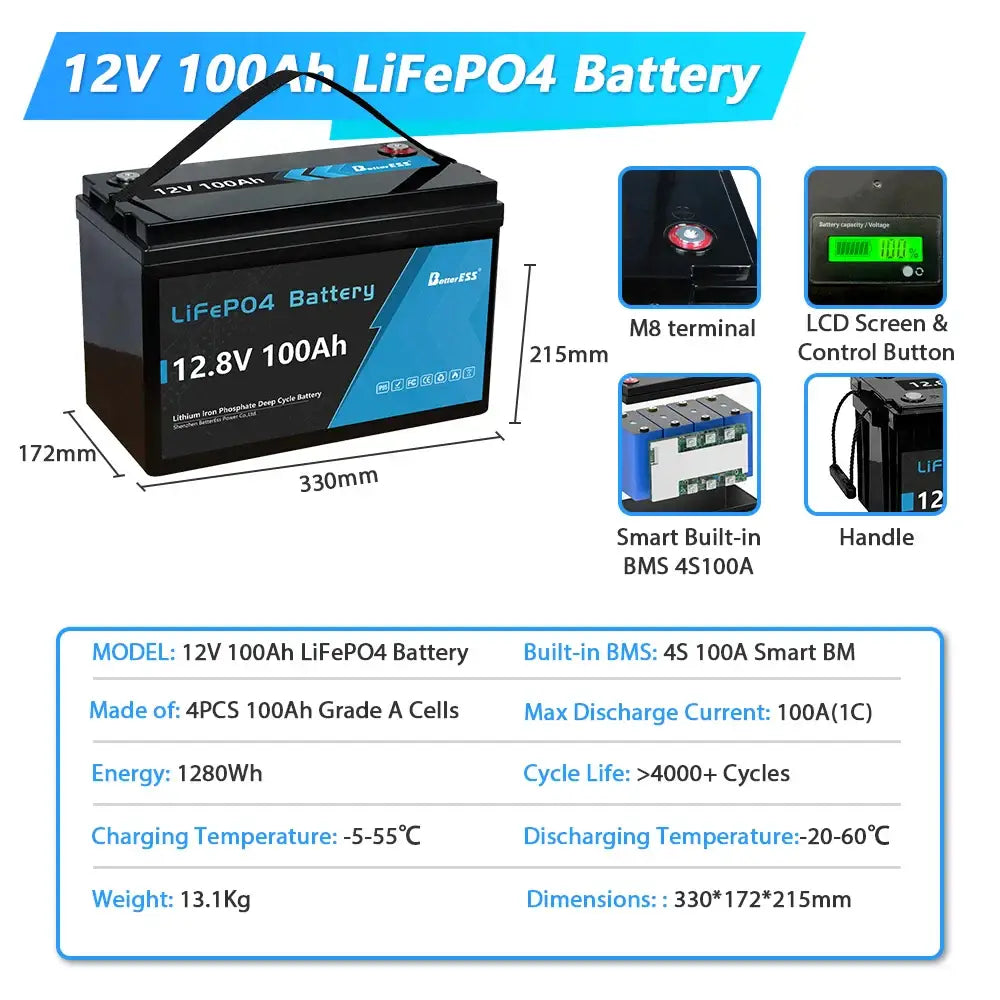 100Ah 200Ah LiFePO4 Battery 12.8V Lithium Iron Phosphate Battery - 12.8V 100Ah - BATTERIES