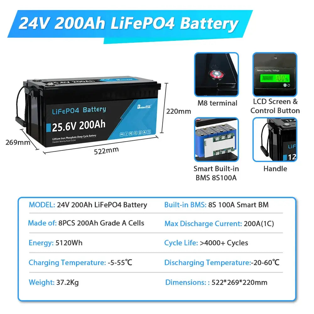 100Ah 200Ah LiFePO4 Battery 12.8V Lithium Iron Phosphate Battery - BATTERIES