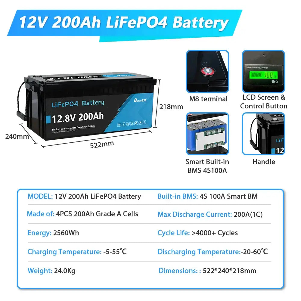 100Ah 200Ah LiFePO4 Battery 12.8V Lithium Iron Phosphate Battery - 12.8V 200Ah - BATTERIES