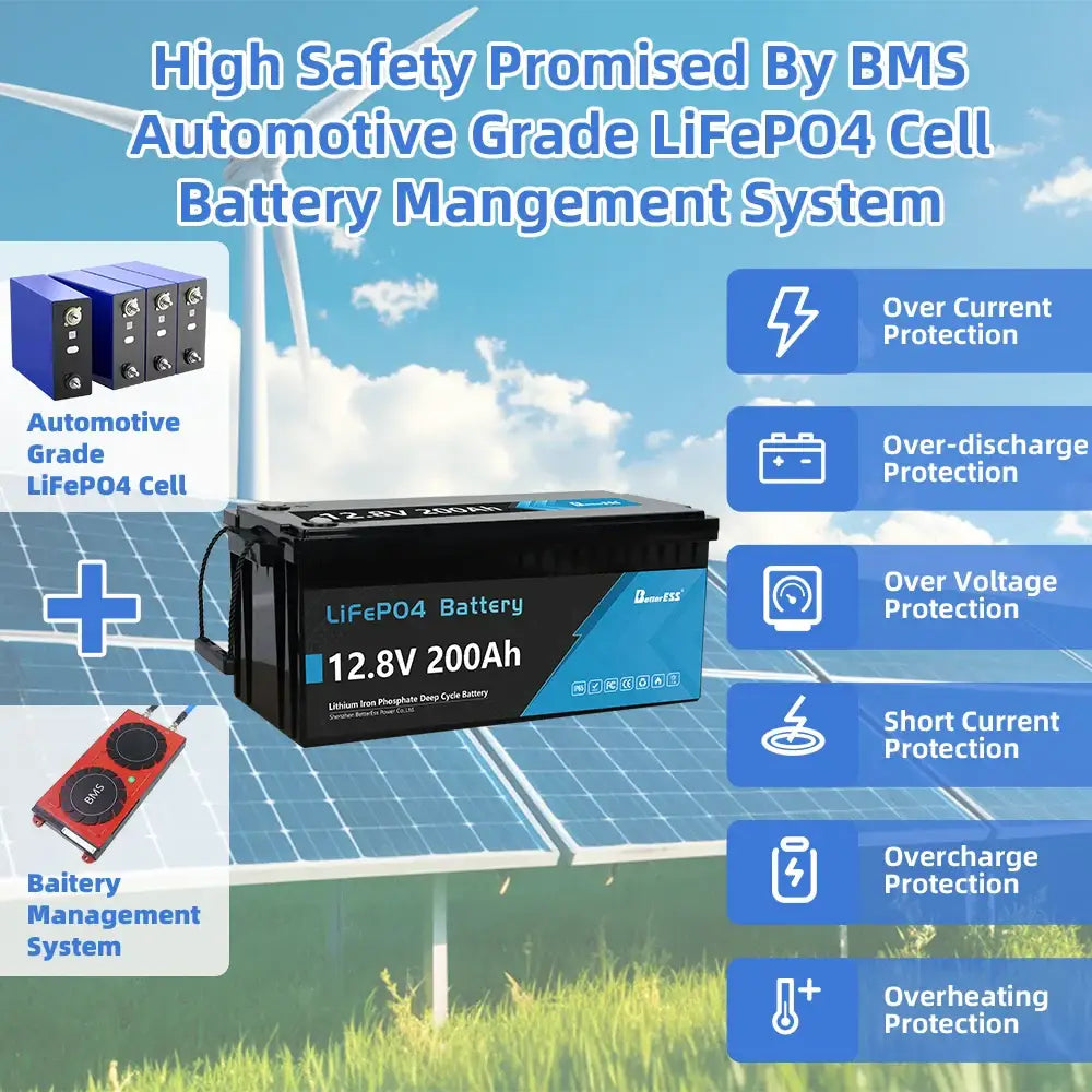 100Ah 200Ah LiFePO4 Battery 12.8V Lithium Iron Phosphate Battery - BATTERIES