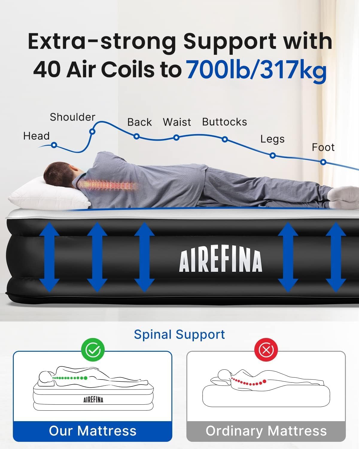 Queen Size Air Mattress with Built-in Electric Pump.