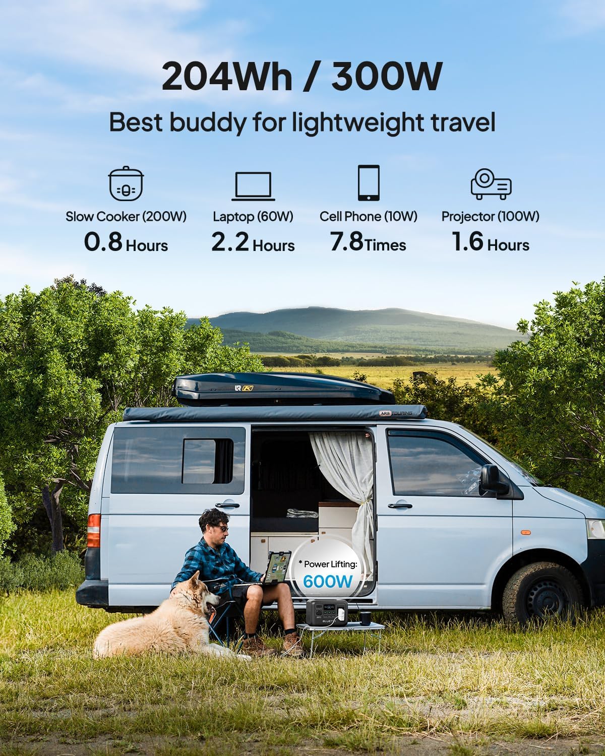 BLUETTI Portable Power Station LiFePO4 Battery Backup