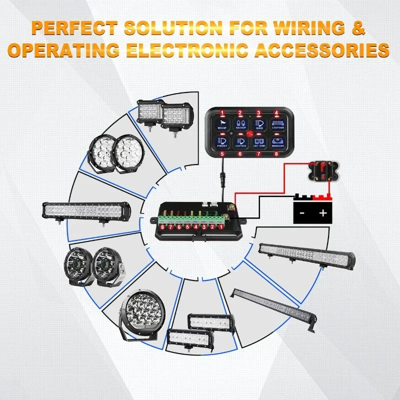 Auxbeam 8 gangs on-off Control Switch Panel kit Slim Electronic Relay System for SUV UTV Boat Caravan One/Tow-Sided Outlet