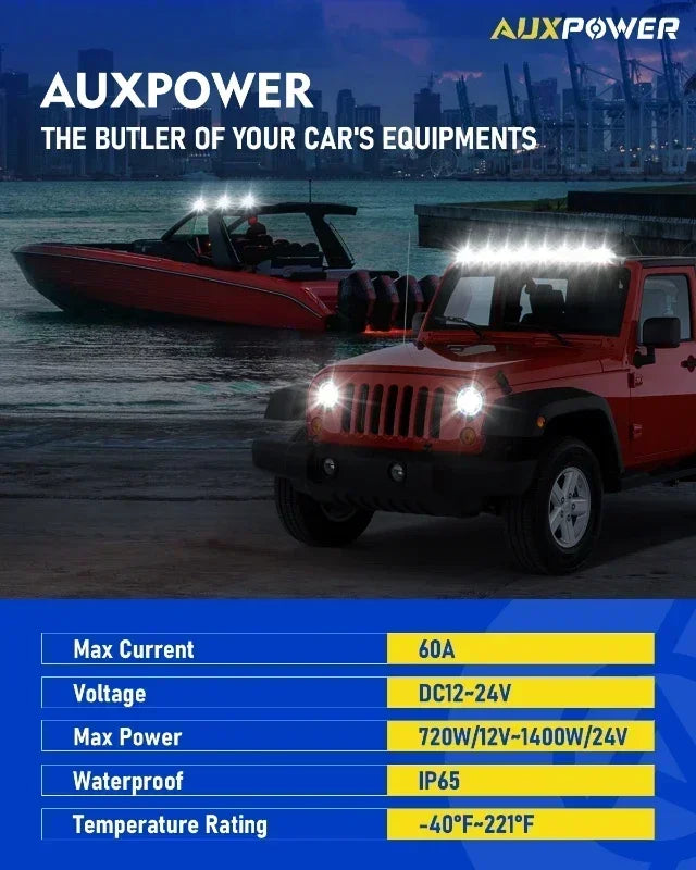 RGB 12Gangs Universal Switch Panel - Wireless Remote Control - LED Background Light