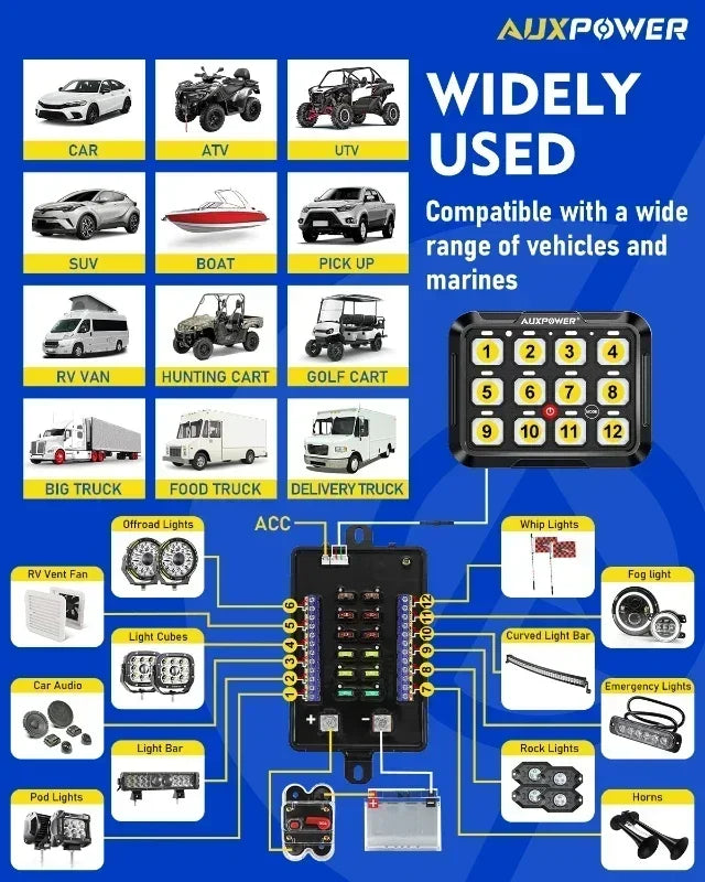 RGB 12Gangs Universal Switch Panel - Wireless Remote Control - LED Background Light