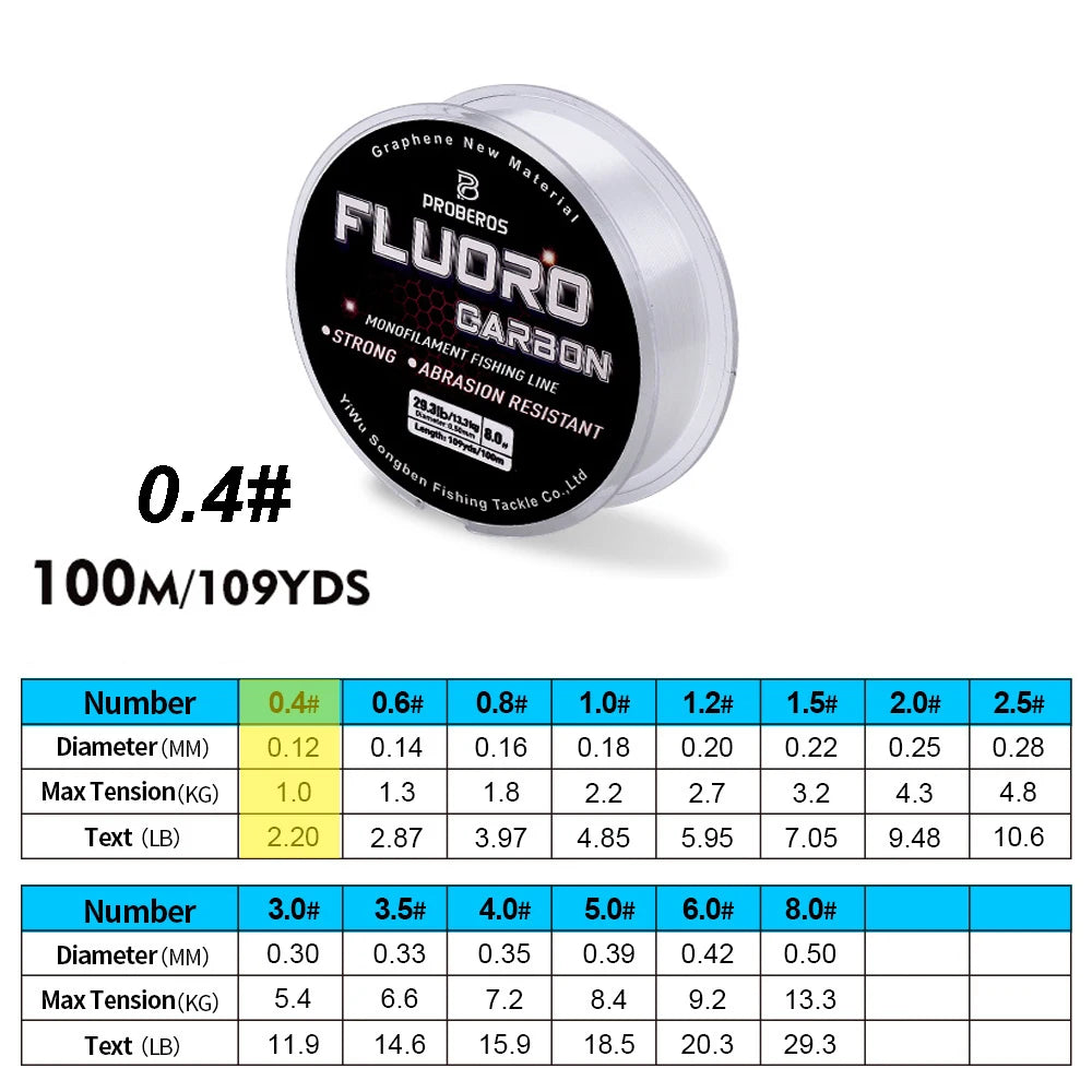Spool of Proberos Fluoro Carbon fishing line with specifications on a white background