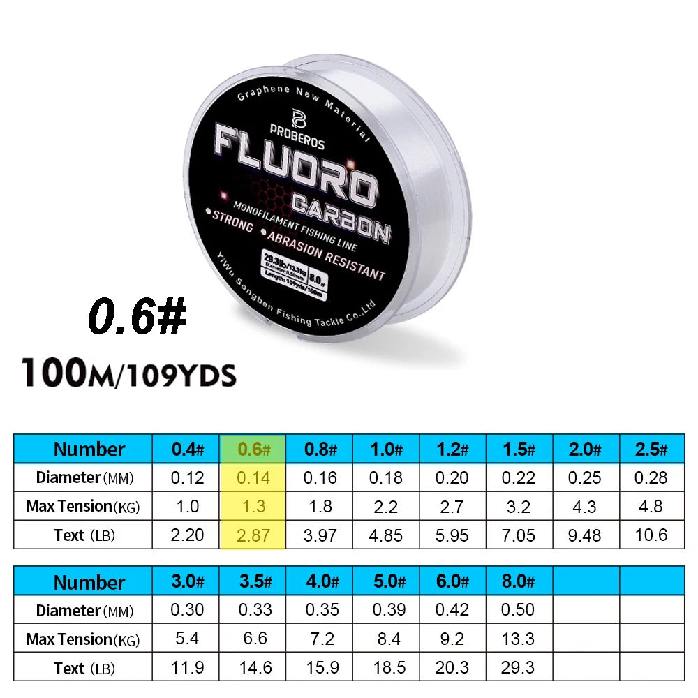 Spool of Proberos Fluoro Carbon fishing line with specifications on a white background