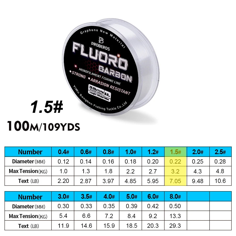 Spool of Proberos Fluoro Carbon fishing line with specifications on a white background