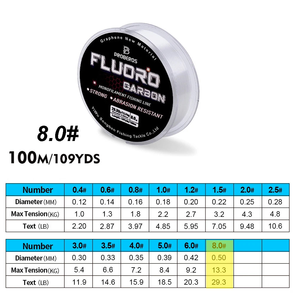 Spool of Proberos Fluoro Carbon fishing line with specifications on a white background
