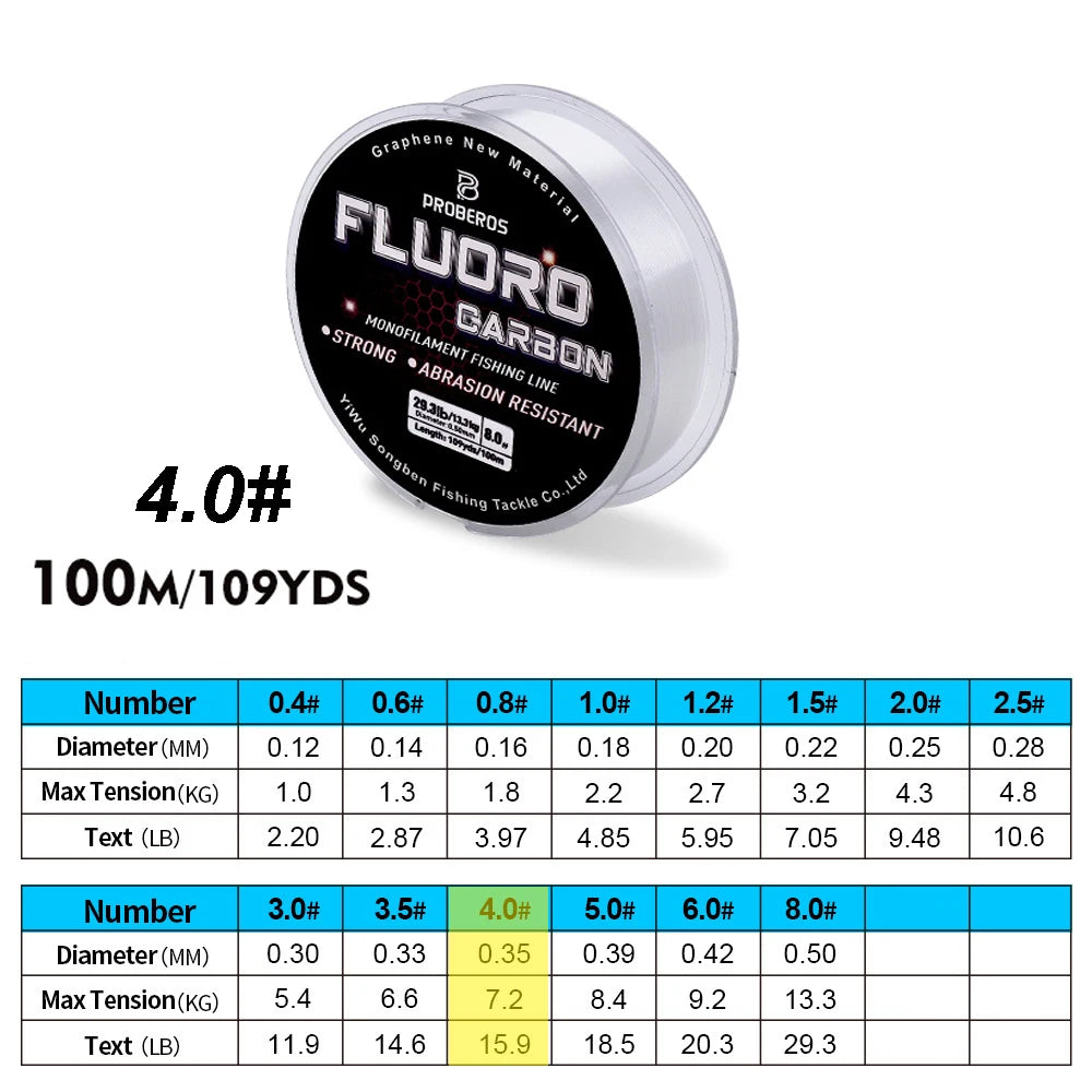 Spool of Proberos Fluoro Carbon fishing line with specifications on a white background