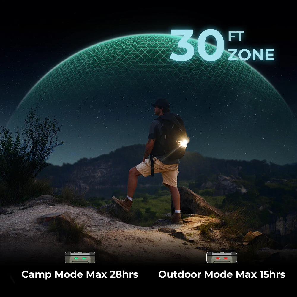 Person with a flashlight walking on a trail at night, with a digital display showing '30 FT Zone' and battery life indicators.