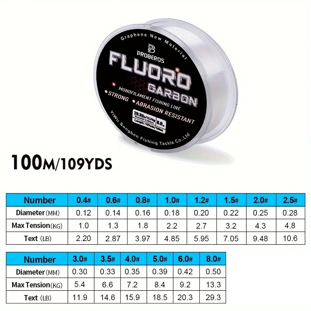 Spool of Proberos Fluoro Carbon fishing line with specifications on a white background