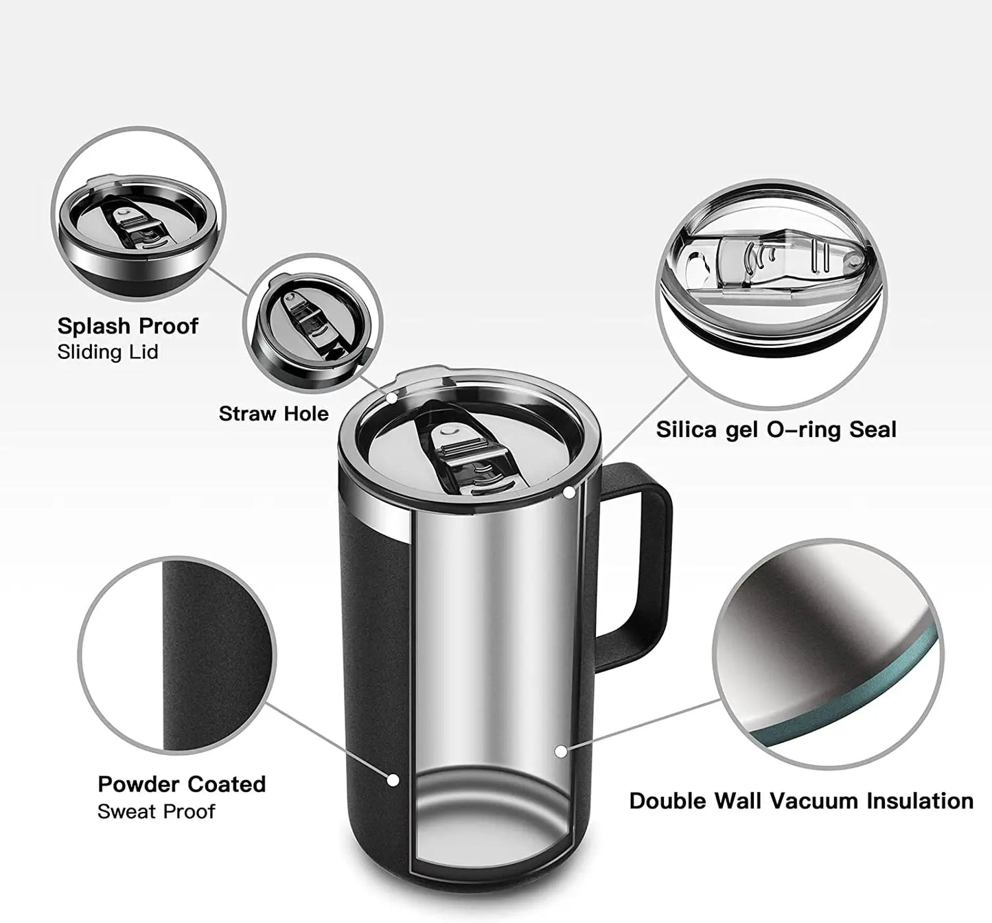 Stainless steel mug with features highlighted on a white background