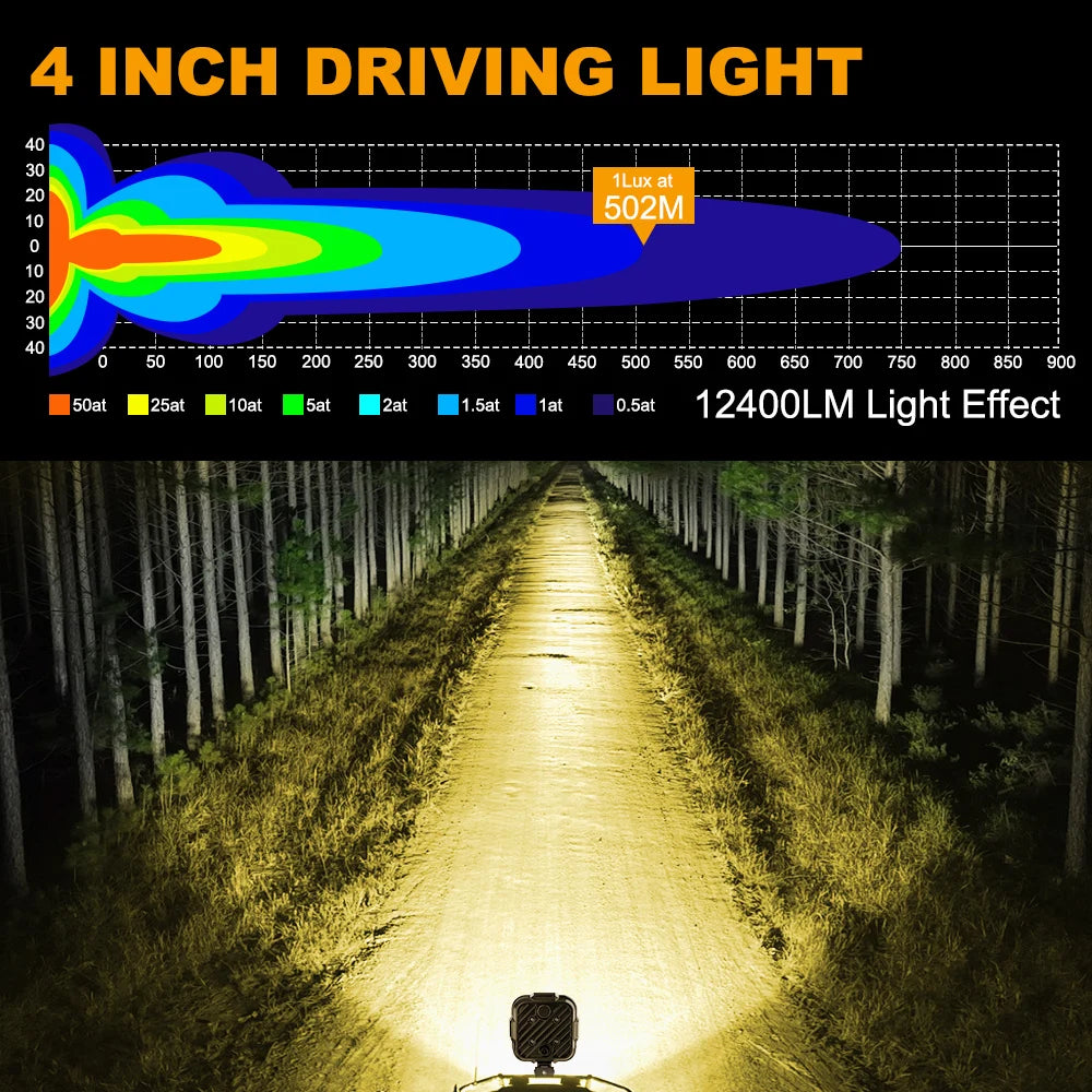 4 inch driving light illuminating a dark forest path with light effect diagram above.