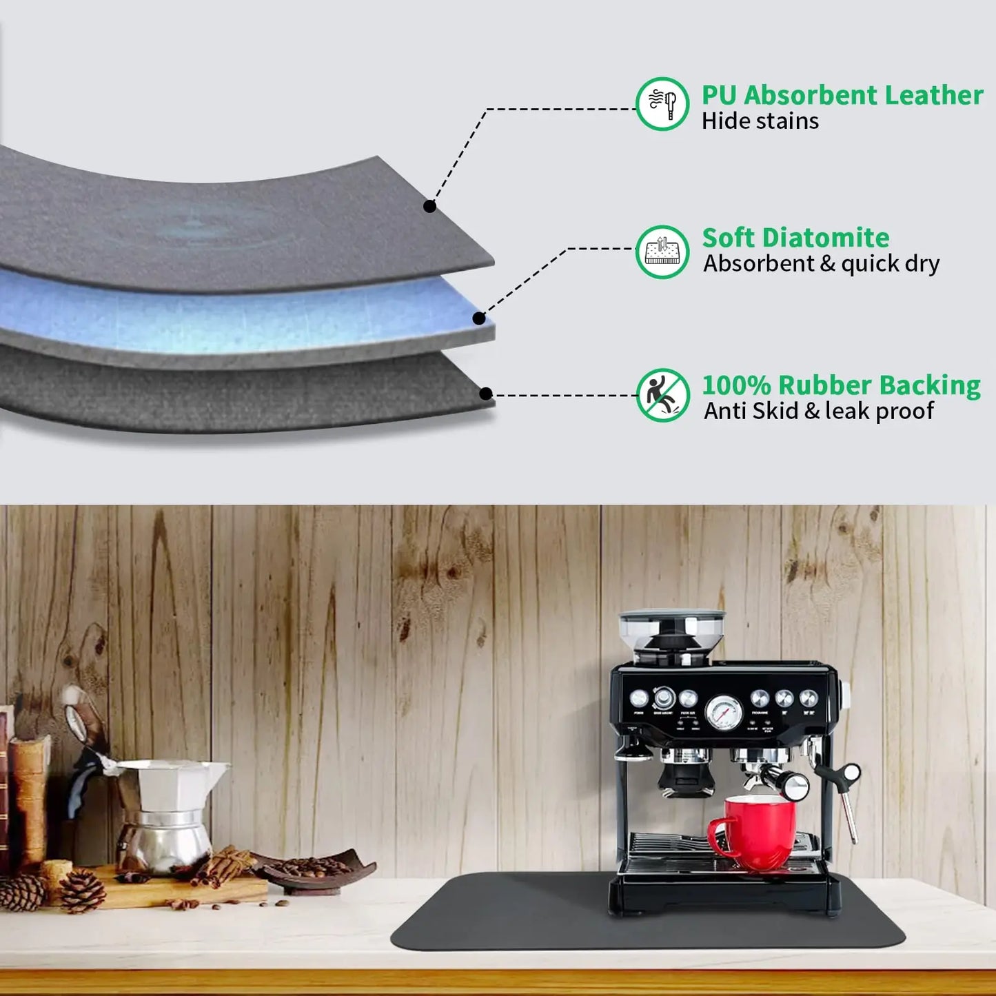 Gray mat with features highlighted on a kitchen counter with an espresso machine.