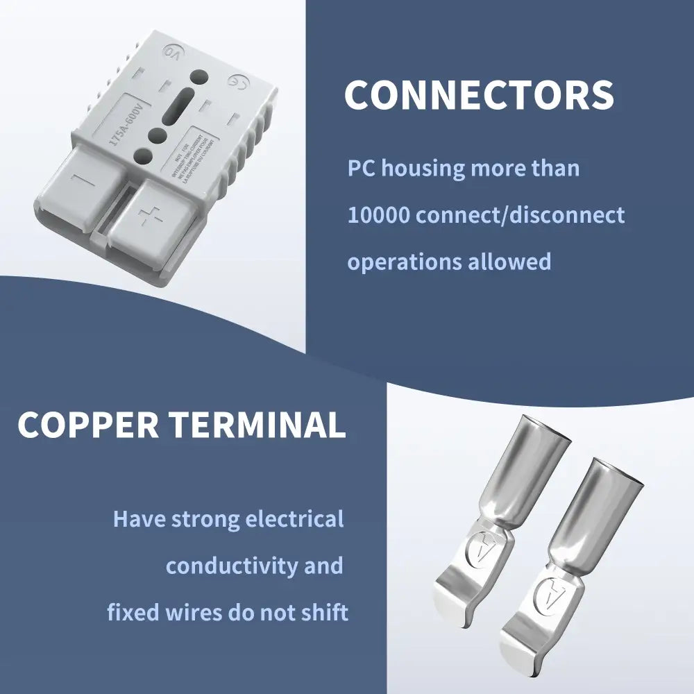 2PCS 50A 175A 350A Anderson Plug Battery Quick Connect Disconnect Connector 600V Towing Winch Quick Connect Wire