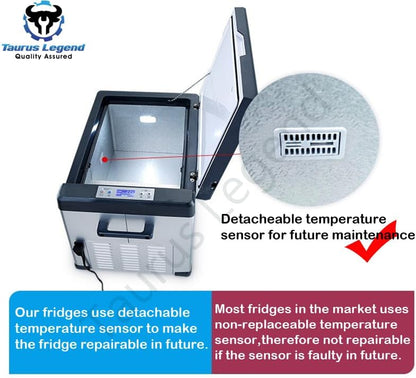 Teewah ChillBox 40 Portable Fridge/Freezer 12V/24V/220V