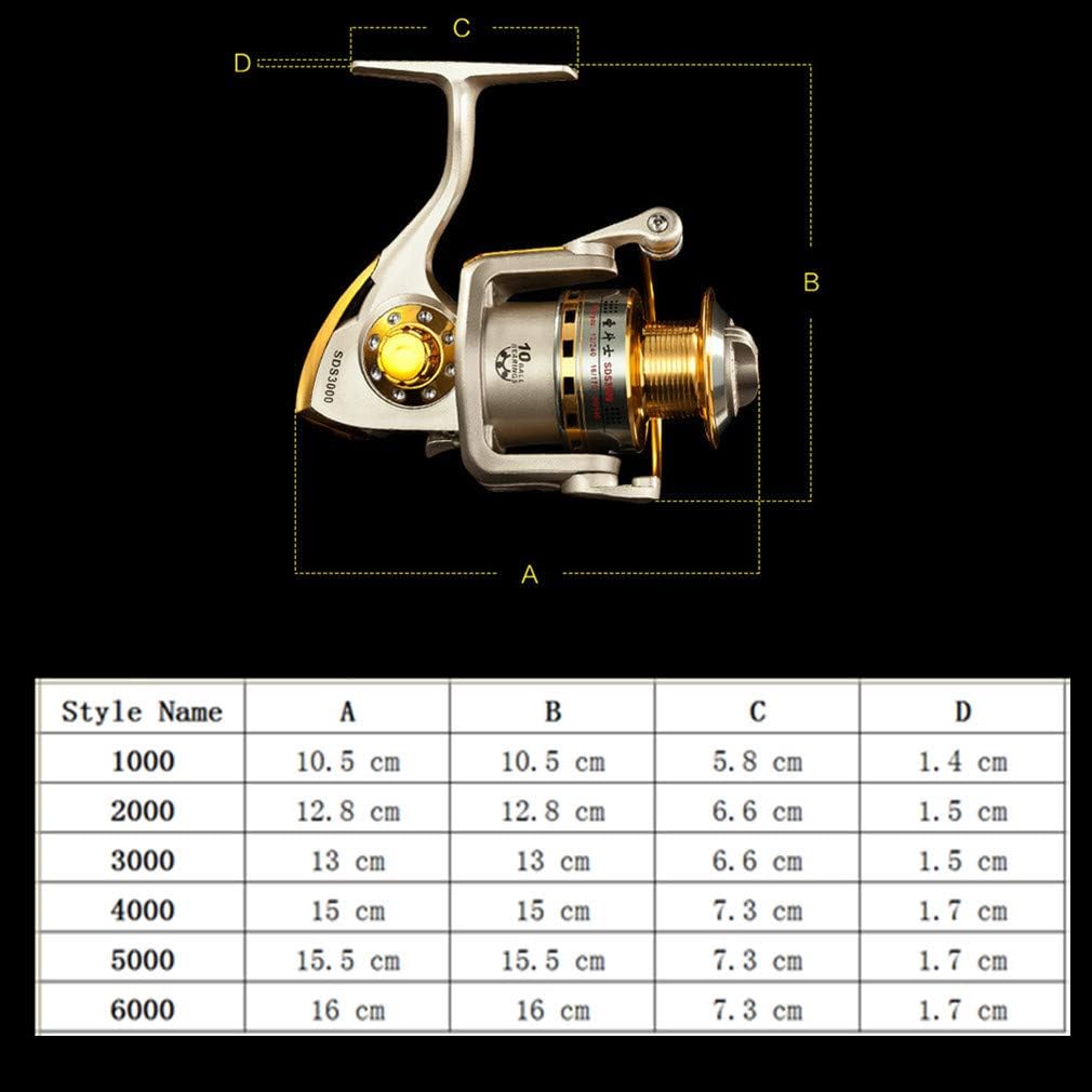 Daiwa Spinning Reels 1000 2000 3000 4000 5000 6000 Series