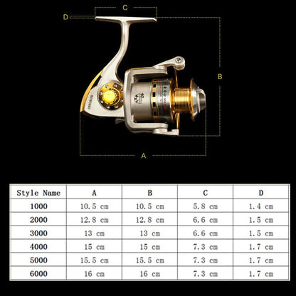 Daiwa Spinning Reels 1000 2000 3000 4000 5000 6000 Series