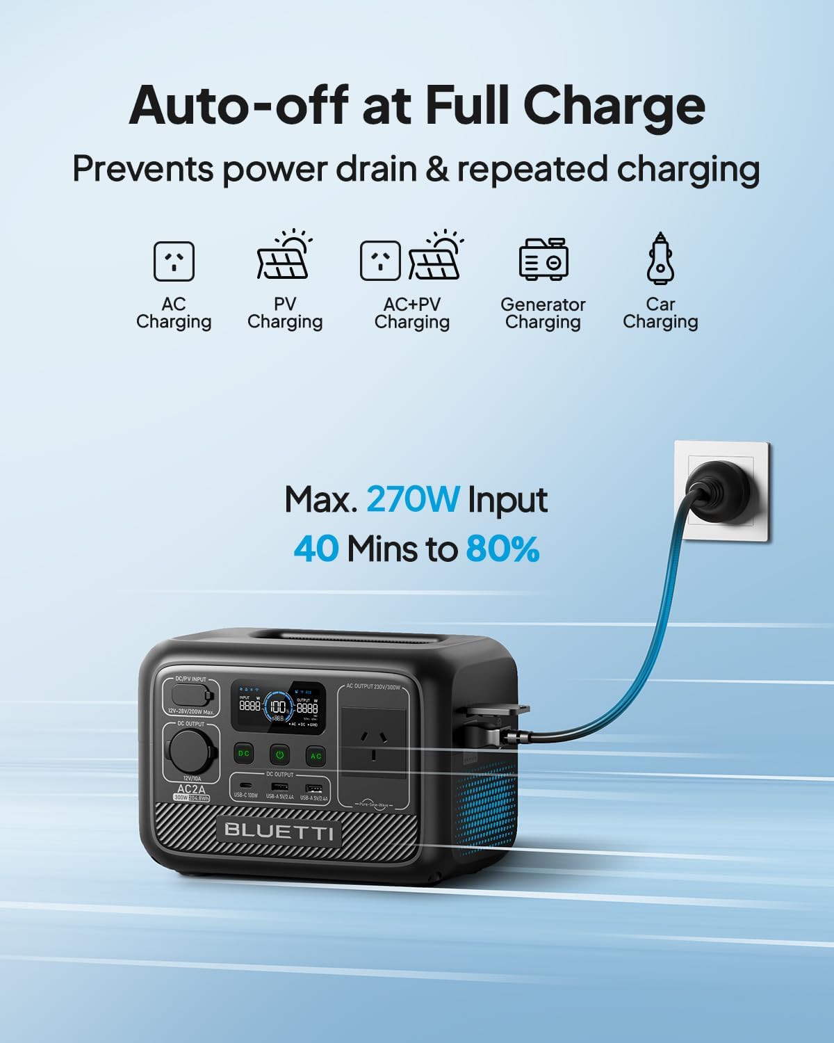 BLUETTI Portable Power Station LiFePO4 Battery Backup