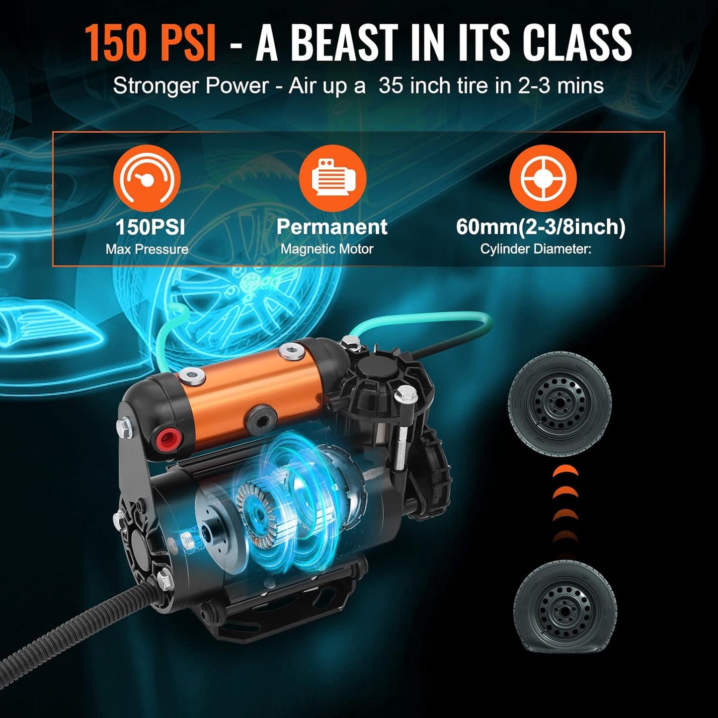 VEVOR Onboard Air Compressor Kit 150PSI Offroad
