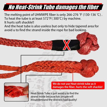 TOUGH 2 Pcs Synthetic Soft Shackle  (55,000lbs Breaking Strength)