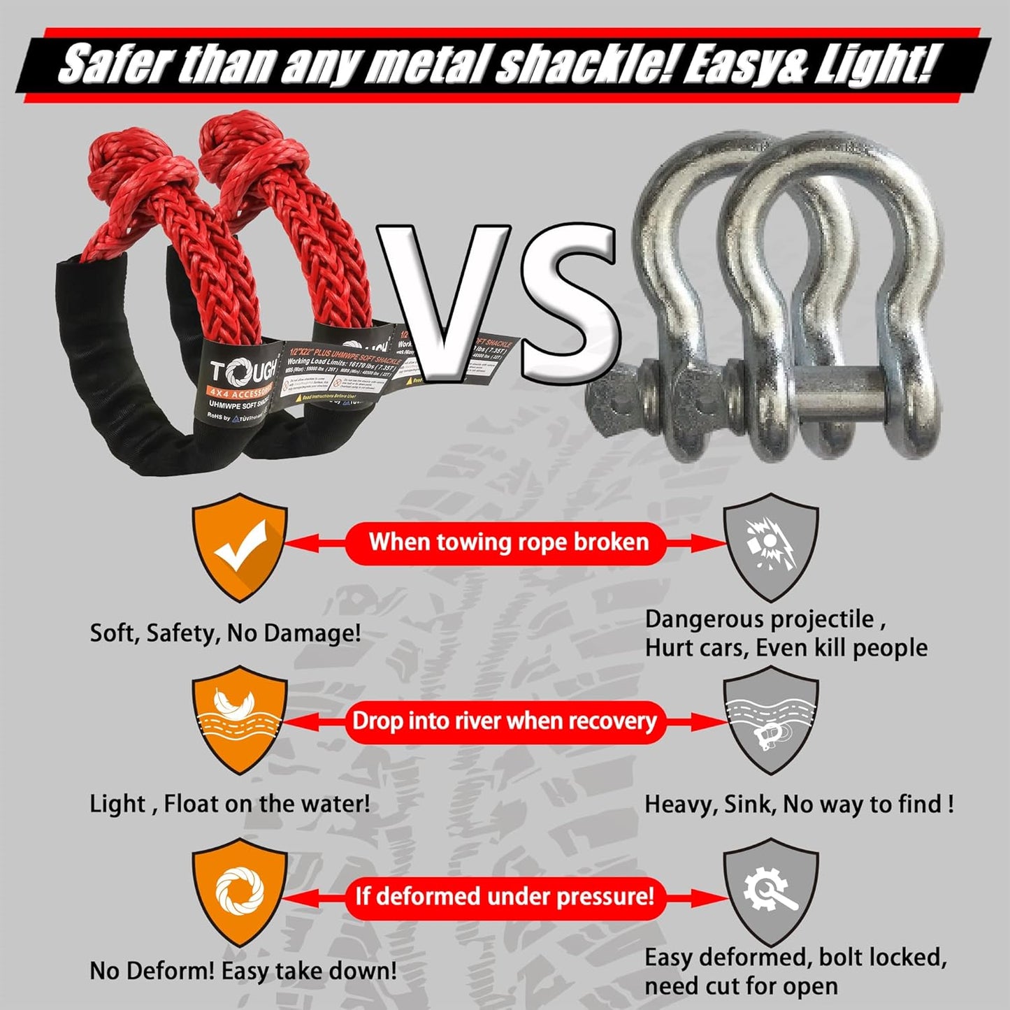 TOUGH 2 Pcs Synthetic Soft Shackle  (55,000lbs Breaking Strength)