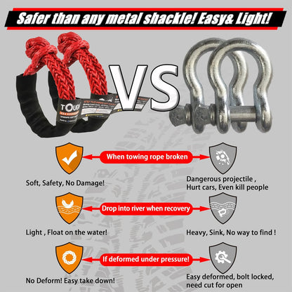 TOUGH 2 Pcs Synthetic Soft Shackle  (55,000lbs Breaking Strength)