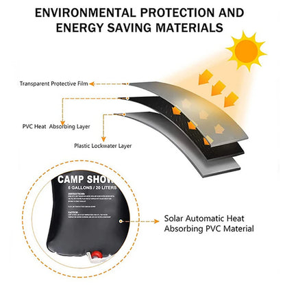 20L Foldable Solar Shower Bag Outdoor Bath Water Bag Camping Sun Heated Water Shower Bags Scrubbing Removable Hose Shower Head