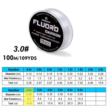 PROBEROS 100M Fishing Line 2.2LB-29.3LB Carbon Fiber Monofilament Line