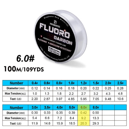 PROBEROS 100M Fishing Line 2.2LB-29.3LB Carbon Fiber Monofilament Line