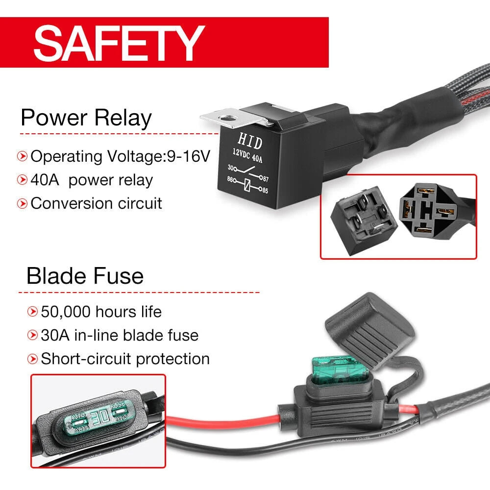 Safety components including a power relay and blade fuse with specifications on a white background.