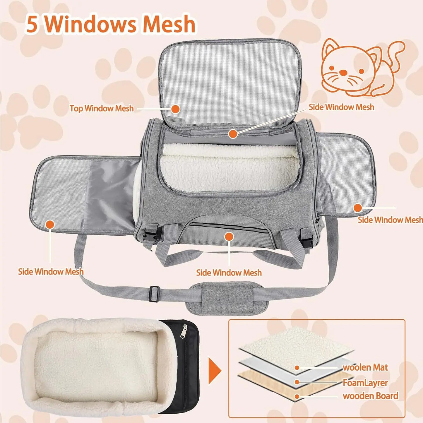 Soft-Sided Pet Carrier Bag – Airline Approved for Cats & Dogs Up to 9kg