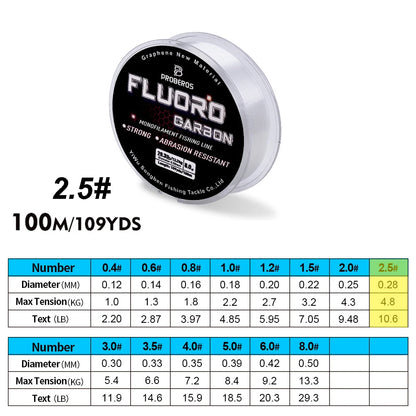 PROBEROS 100M Fishing Line 2.2LB-29.3LB Carbon Fiber Monofilament Line
