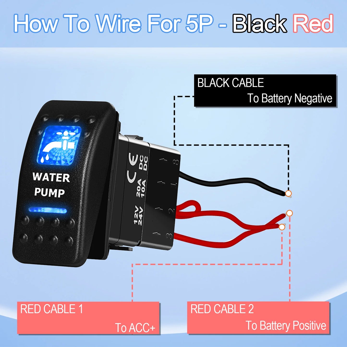 Wiring diagram for a water pump switch with labeled cables on a blue background