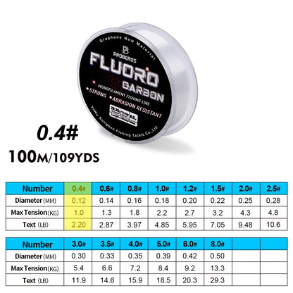Spool of Proberos Fluoro Carbon fishing line with specifications on a white background