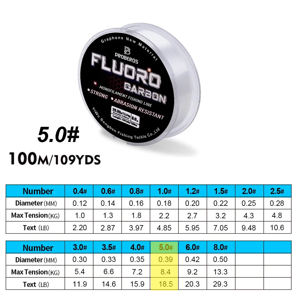 Fishing line spool with Proberos branding and specifications on a white background