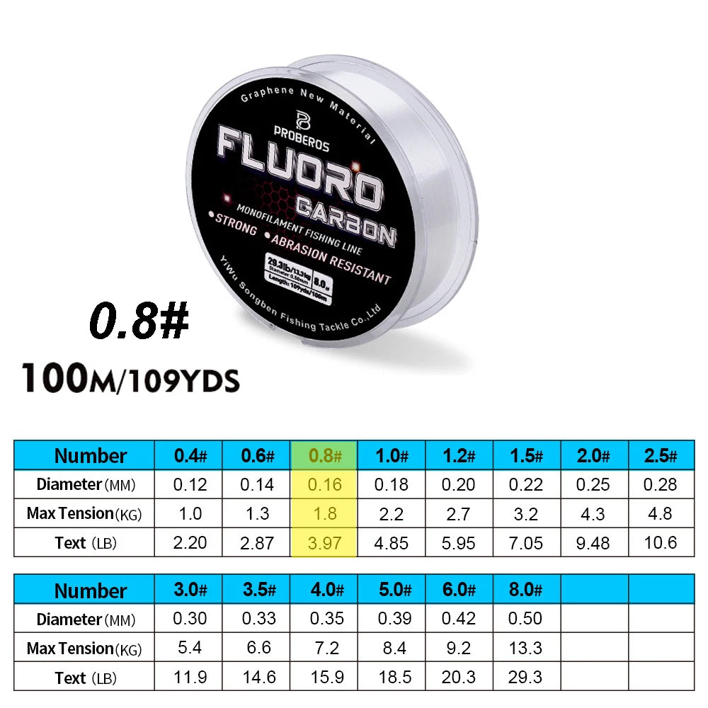 Fishing line spool with specifications on a white background